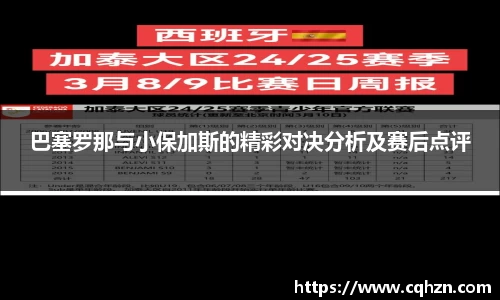 巴塞罗那与小保加斯的精彩对决分析及赛后点评